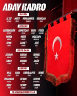 Türkiye Aday Kadrosu.png