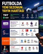 Futbol Yayıncıları.jpeg